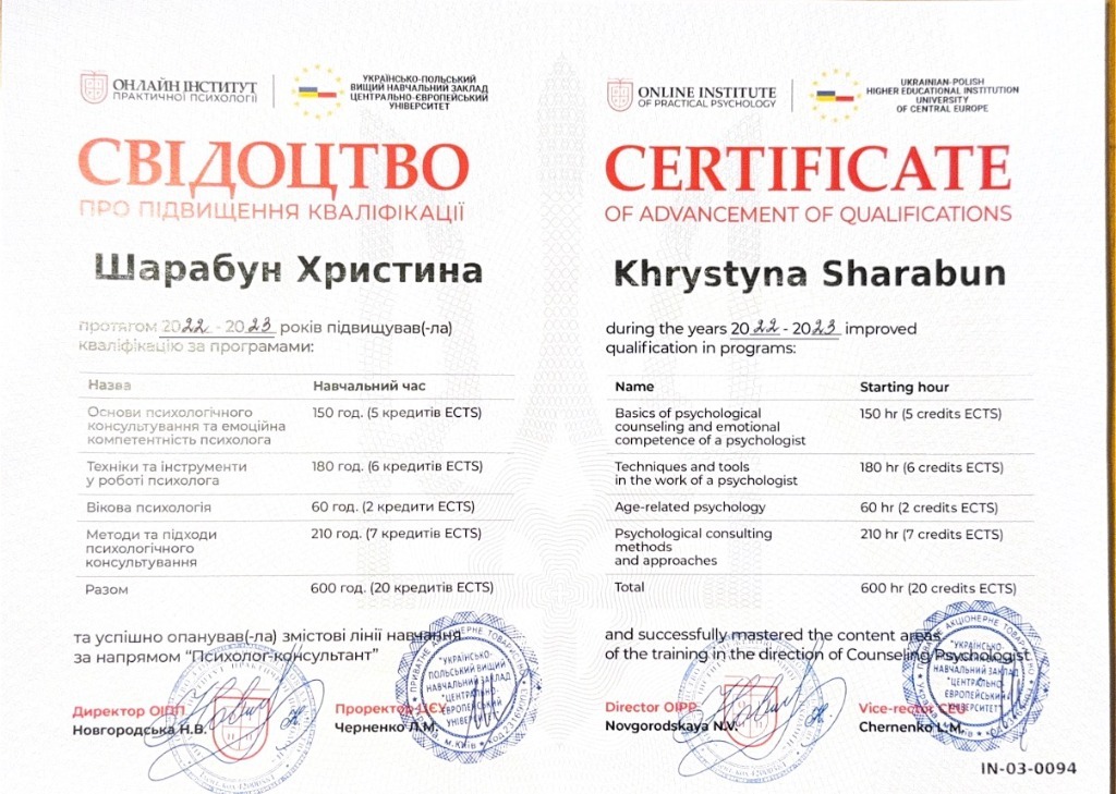 Свідоцтво 20 кредитів ECTS